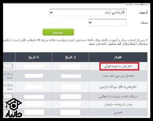 اعتراض به نتایج کنکور کارشناسی ارشد